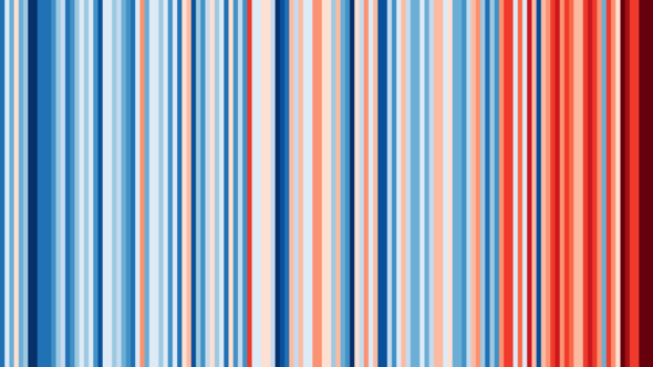 Warming Stripes Deutschland