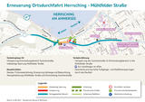 Erneuerung_Ortsdurchfahrt_Herrsching_Verkehrsphase_04