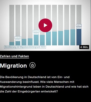 Externer Link: Video - Migration
