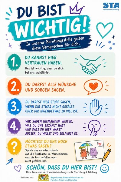 Informationen zur Beratungsstelle als Schutzraum (Kinder und Jugendliche)